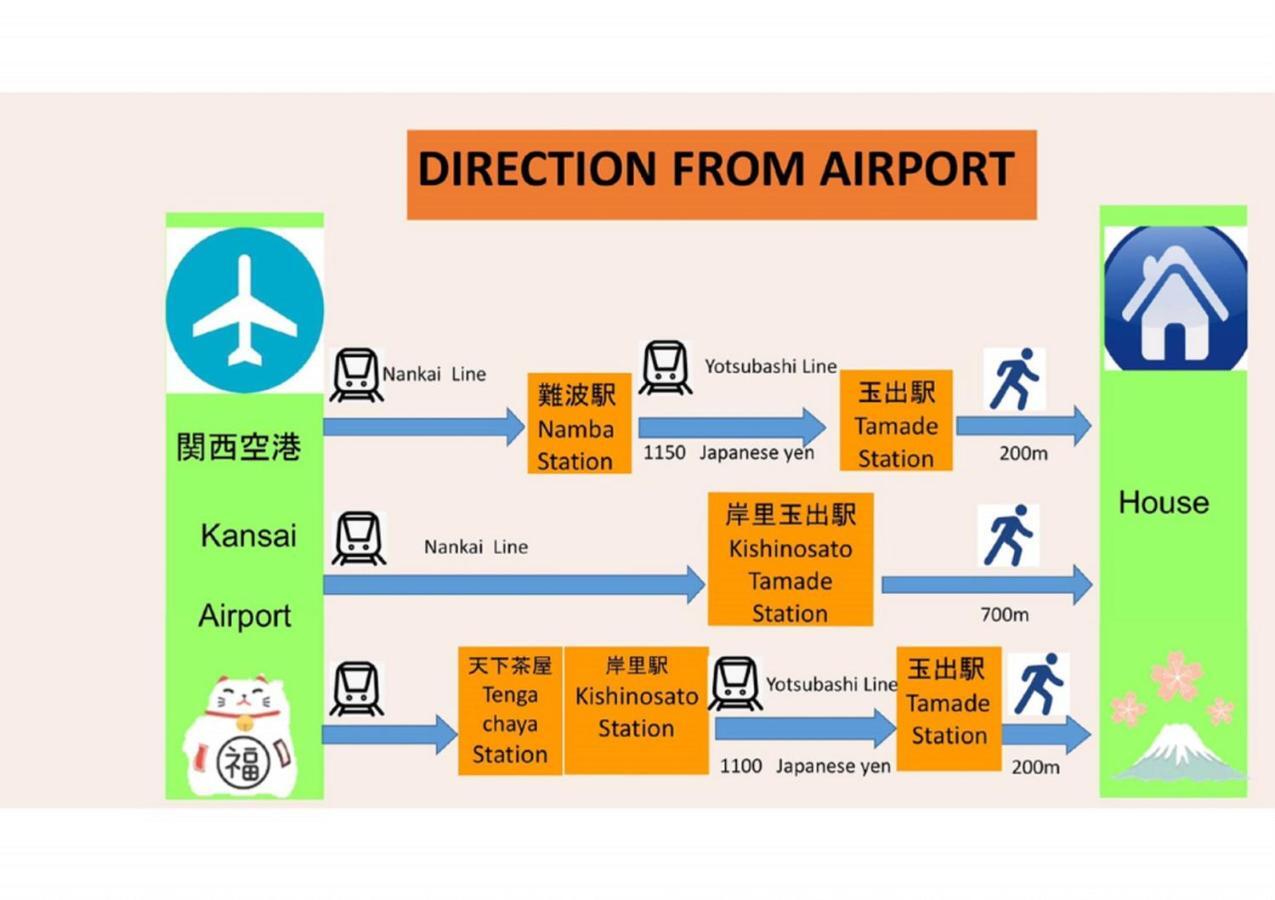 Apartamento 玉出204 Wifi付 玉出駅から徒歩2分 地下鉄難波迄8分 Osaka Exterior foto